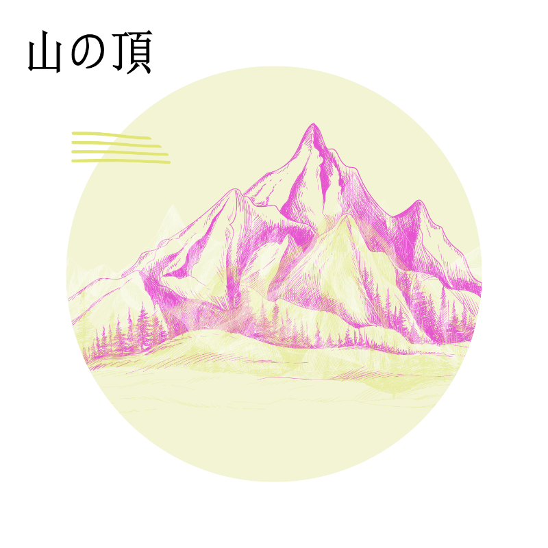 There is never just one peak on a mountain #31 static token preview