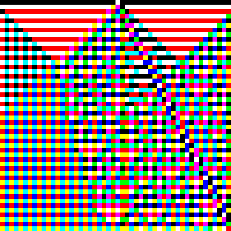 RGB Elementary Cellular Automaton #174 static token preview