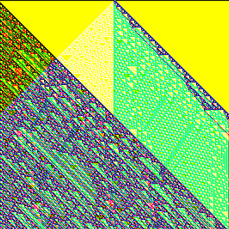 RGB Elementary Cellular Automaton #847 static token preview