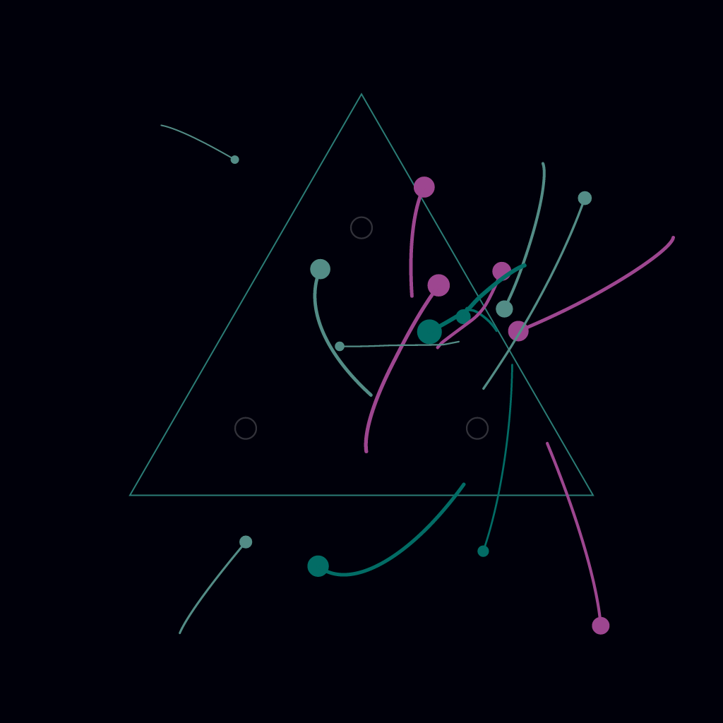 Sherman Triangle and Gravity #9 static token preview
