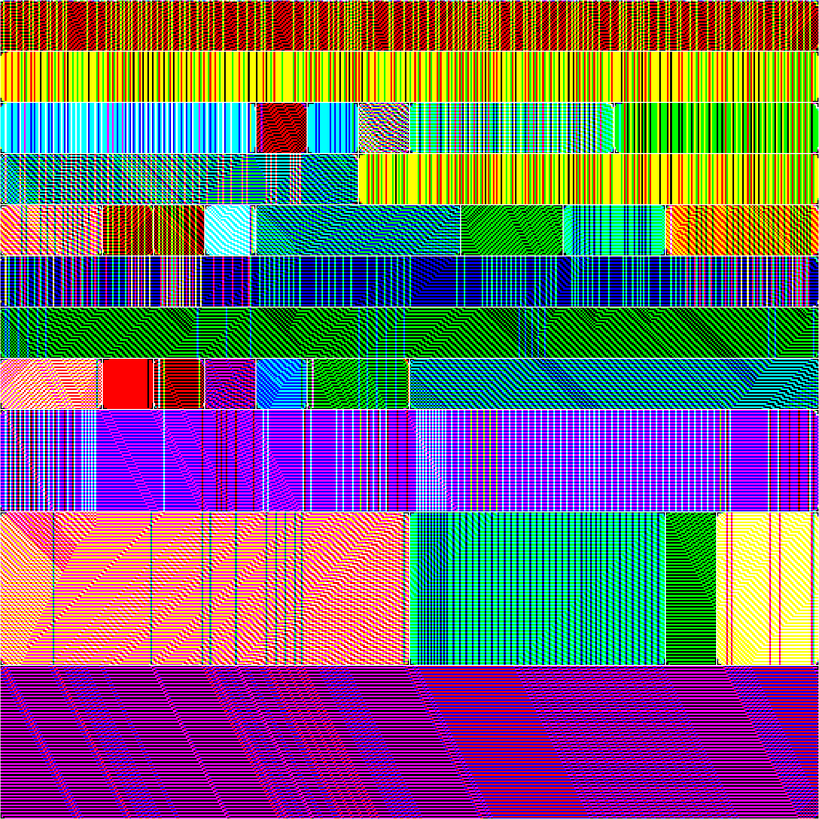 RULES (for Elementary Cellular Automata) #194 static token preview