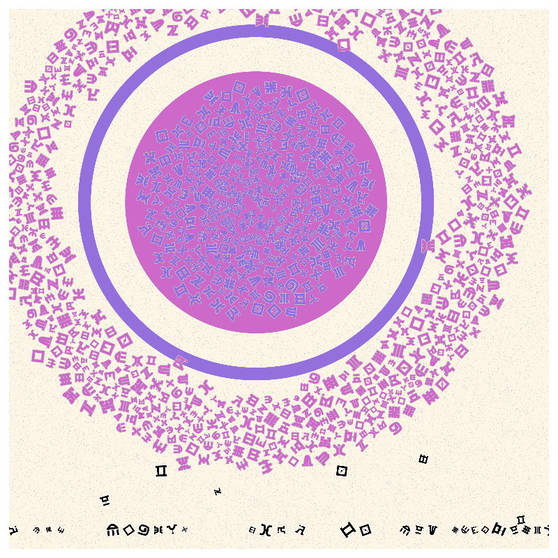 Cosmology of oneself #101 static NFT preview