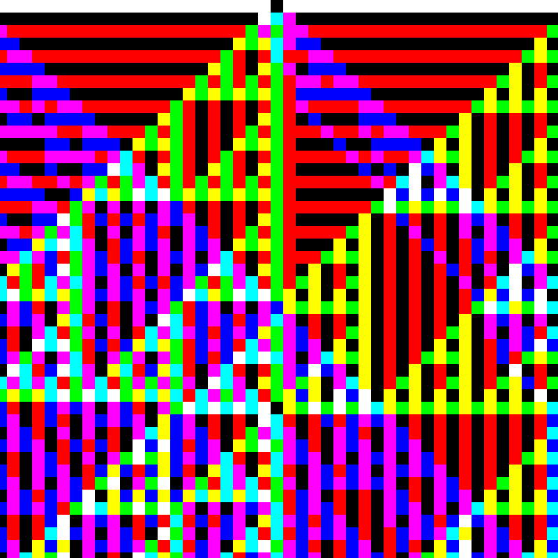 RGB Elementary Cellular Automaton #691 static token preview