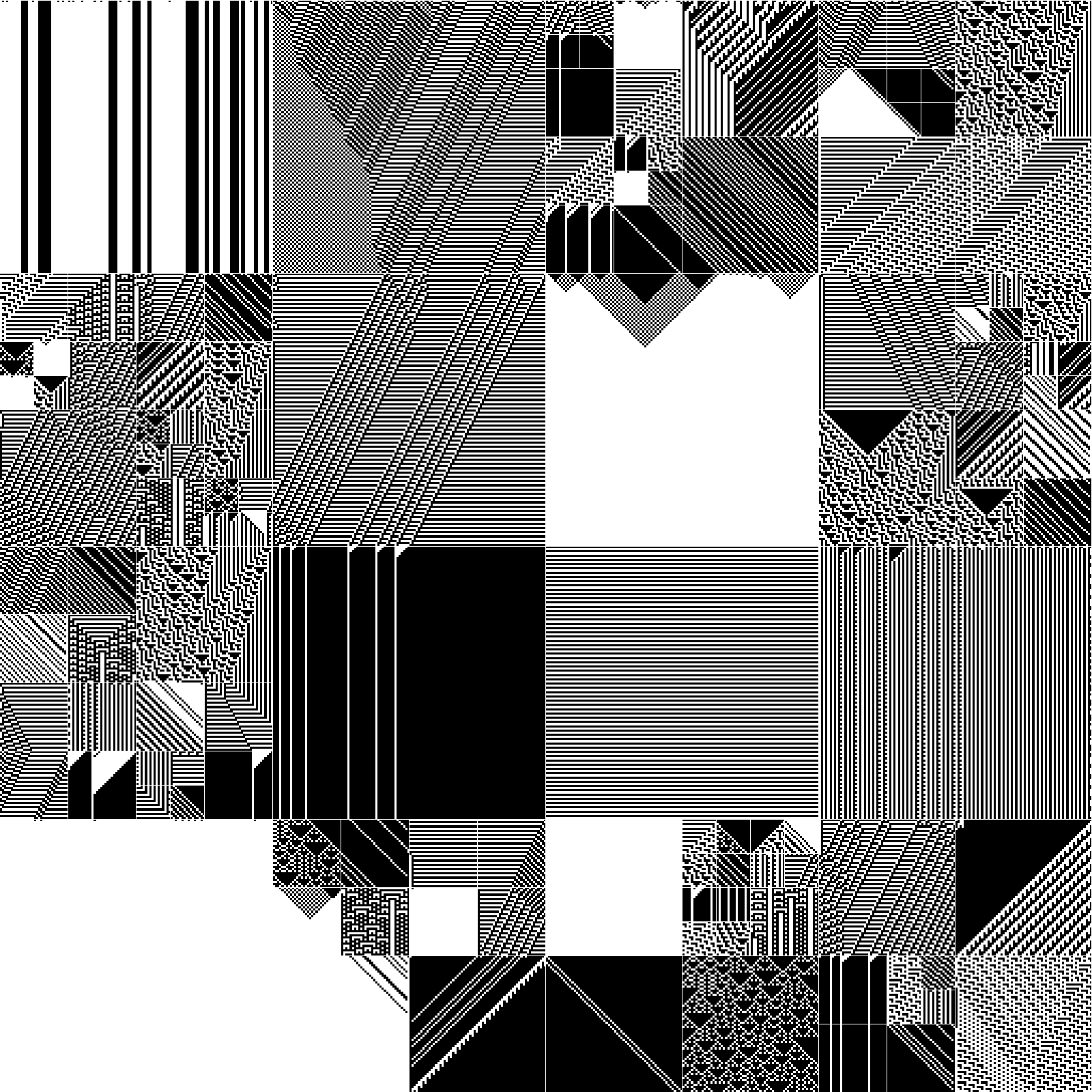 RULES (for Elementary Cellular Automata) #107 static token preview
