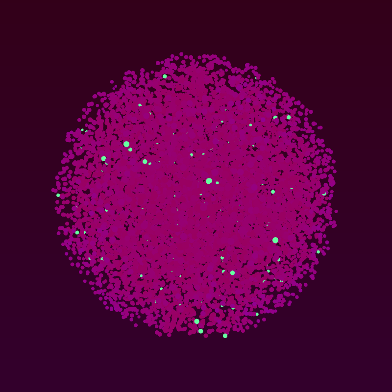 Coalesce #141 static token preview