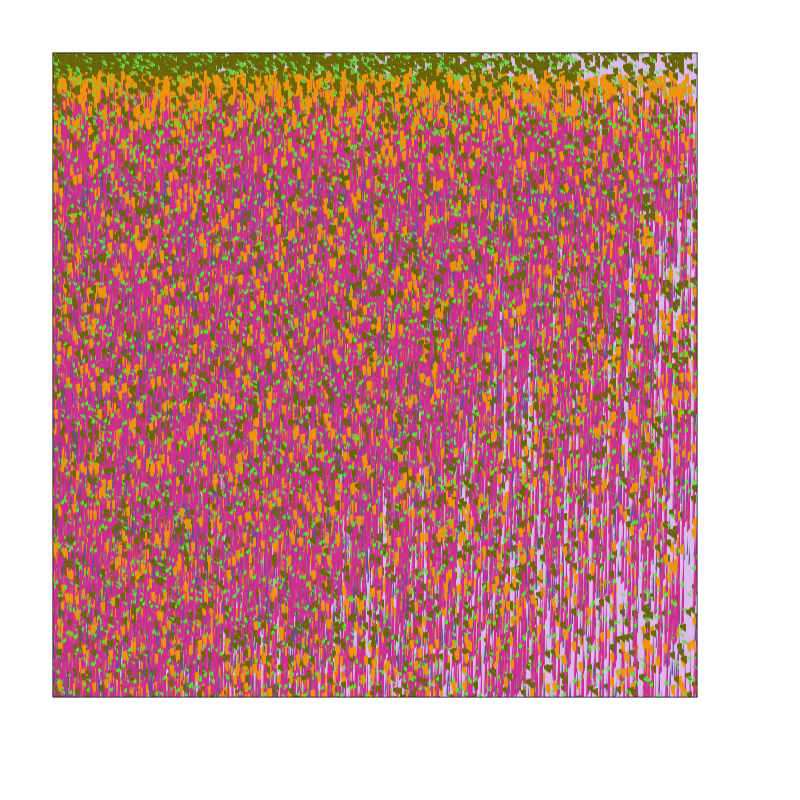 Wild Matrix #244 static NFT preview