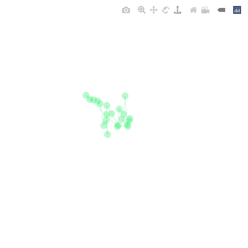 Generative Charts #02 #266 static NFT preview