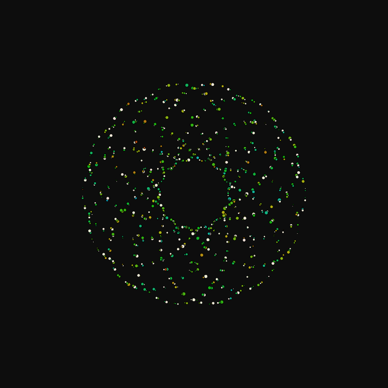 rotating particles #62 static token preview