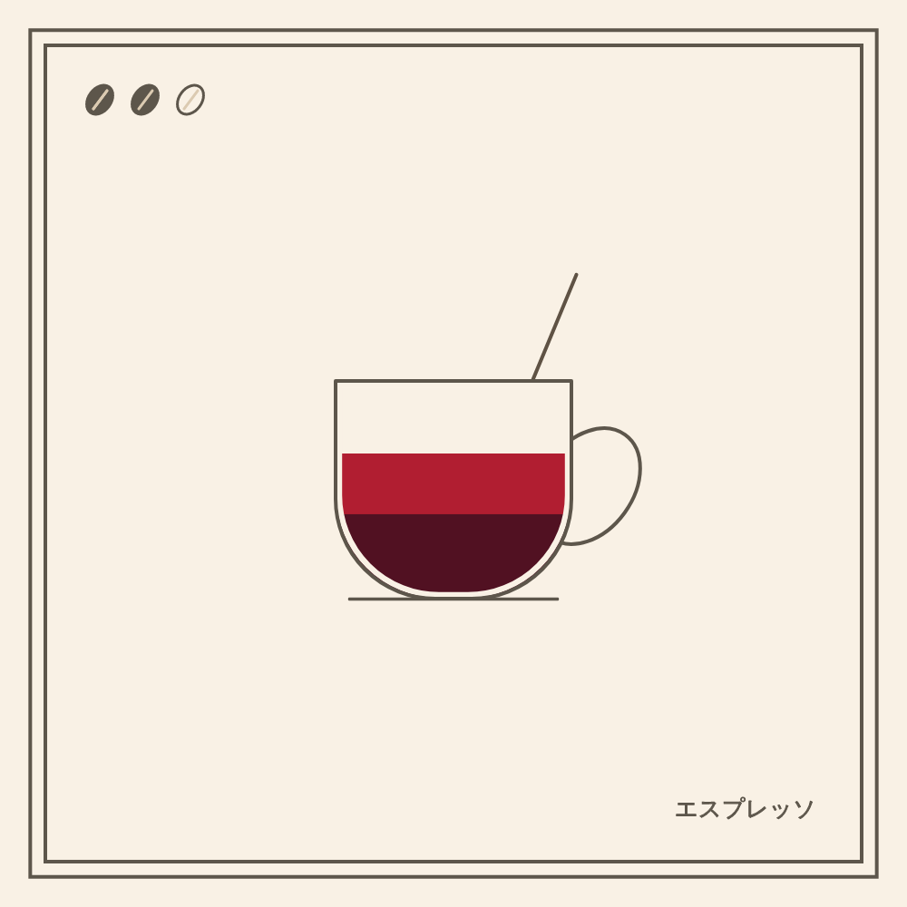Coffeeeeeee #111 static token preview