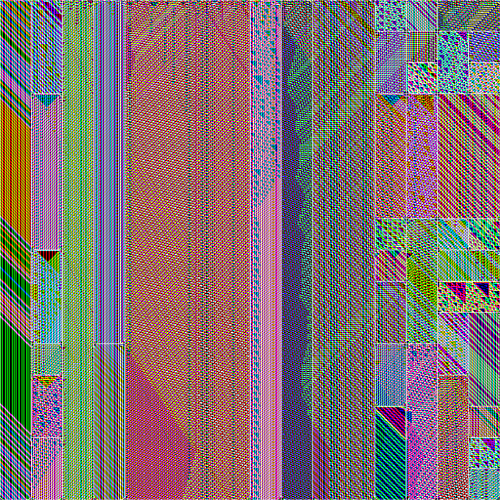 RULES (for Elementary Cellular Automata) #333 static token preview