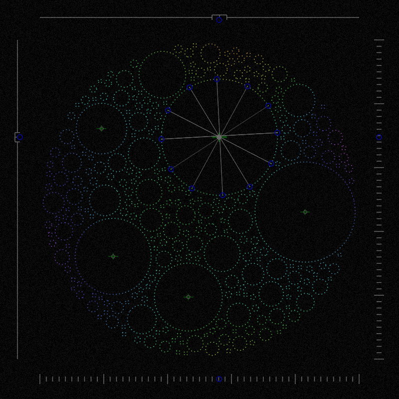 Community Analysis #55 static token preview