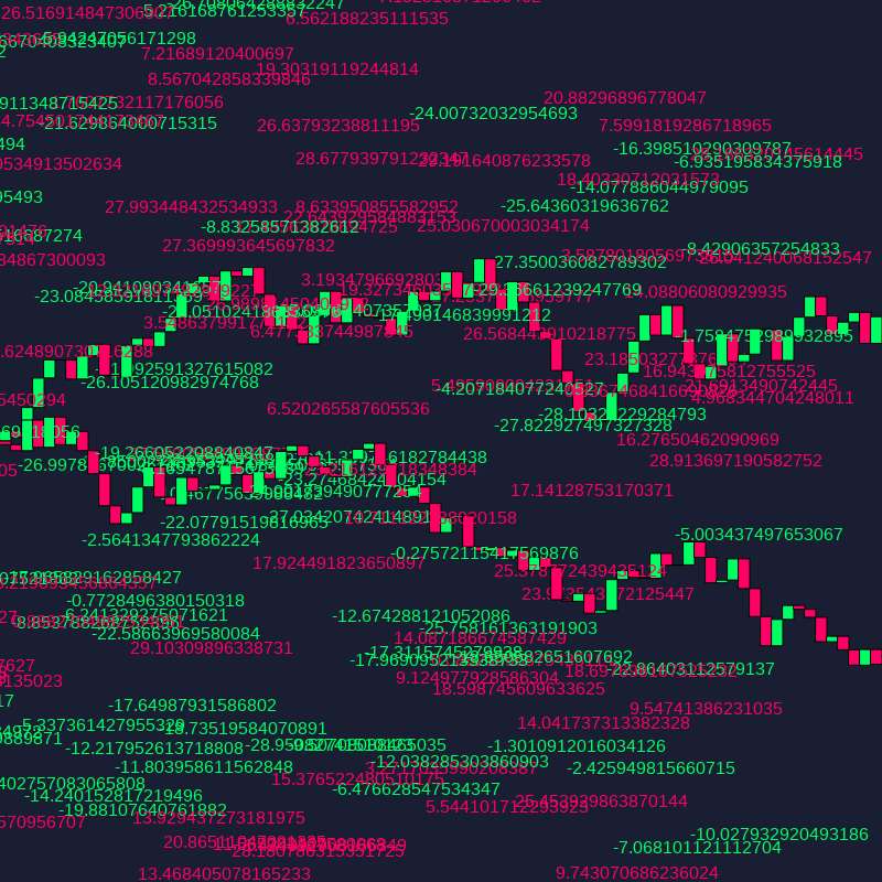 Rate #5 static token preview