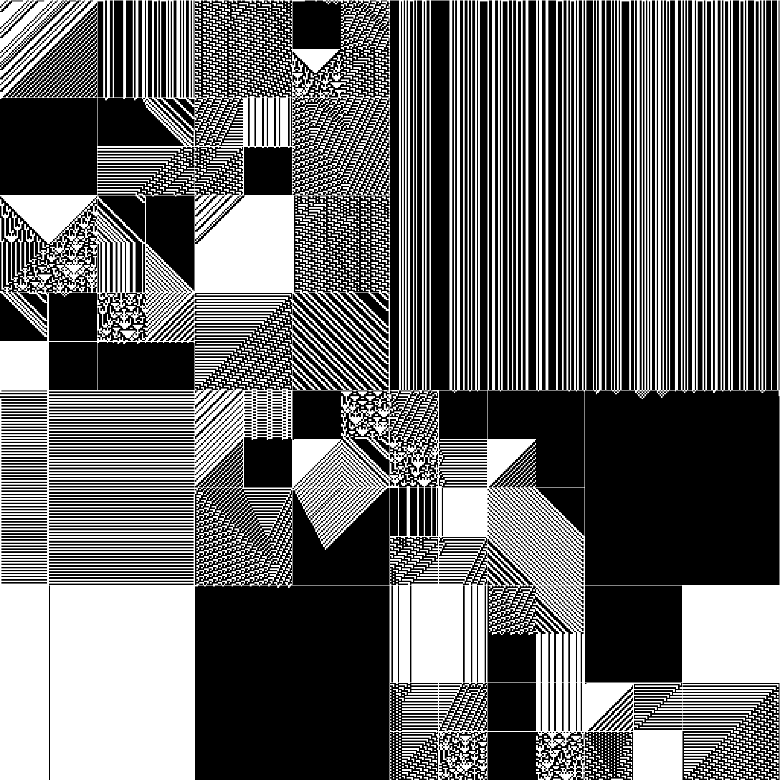 RULES (for Elementary Cellular Automata) #256 static token preview