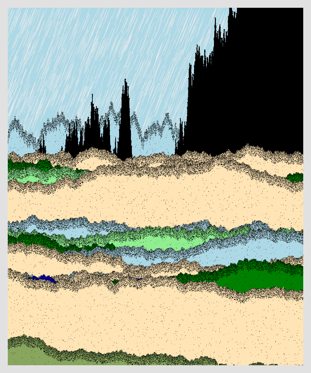 scenery #31 static token preview