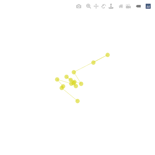 Generative Charts #02 #177 static token preview
