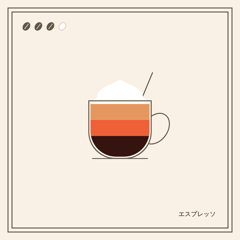 Coffeeeeeee #30 static token preview