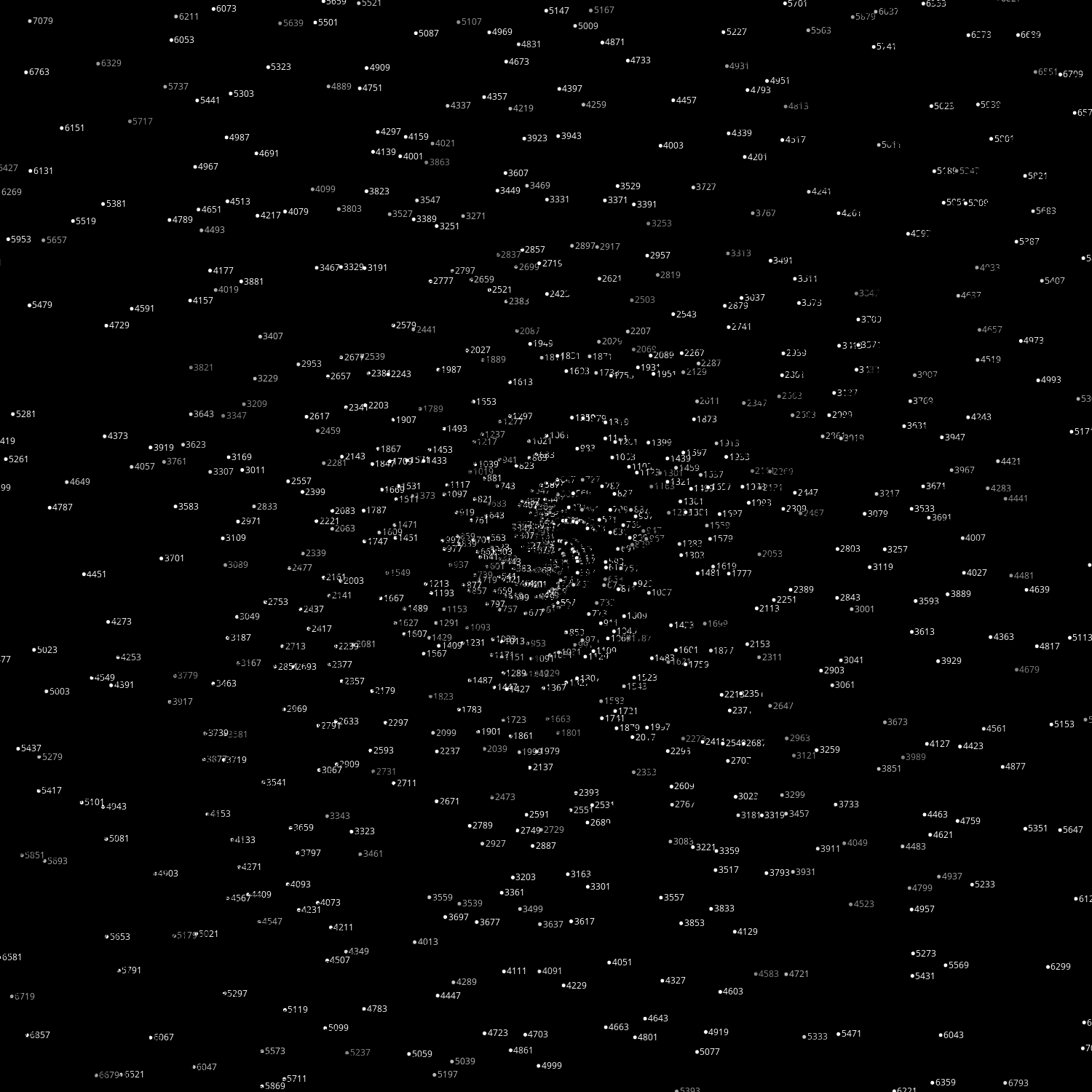 Polar Plot of Numbers #223 static token preview