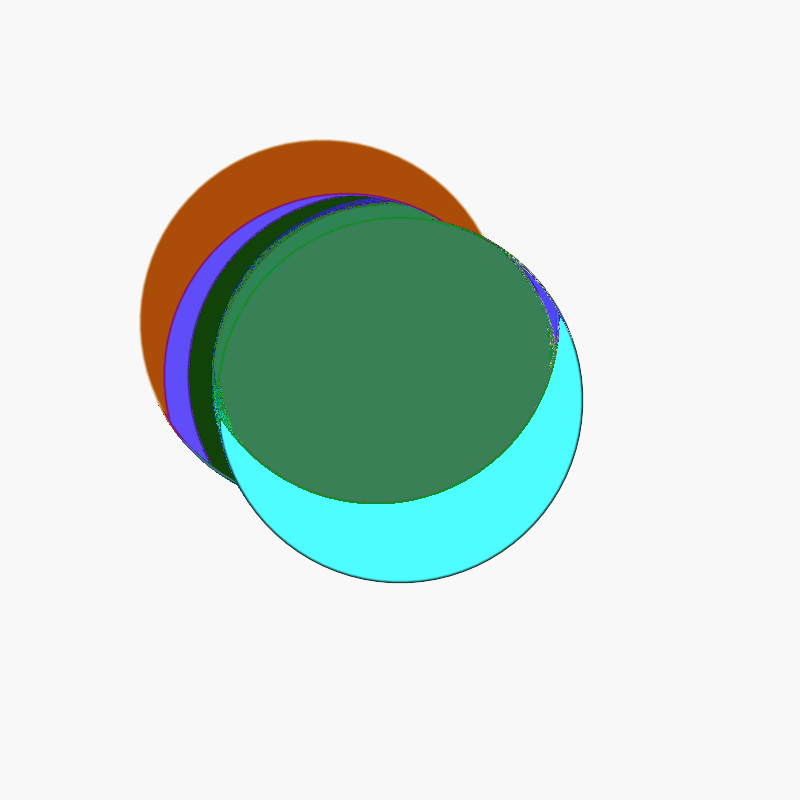 Feedback Sunsets (interactive) #14 static token preview