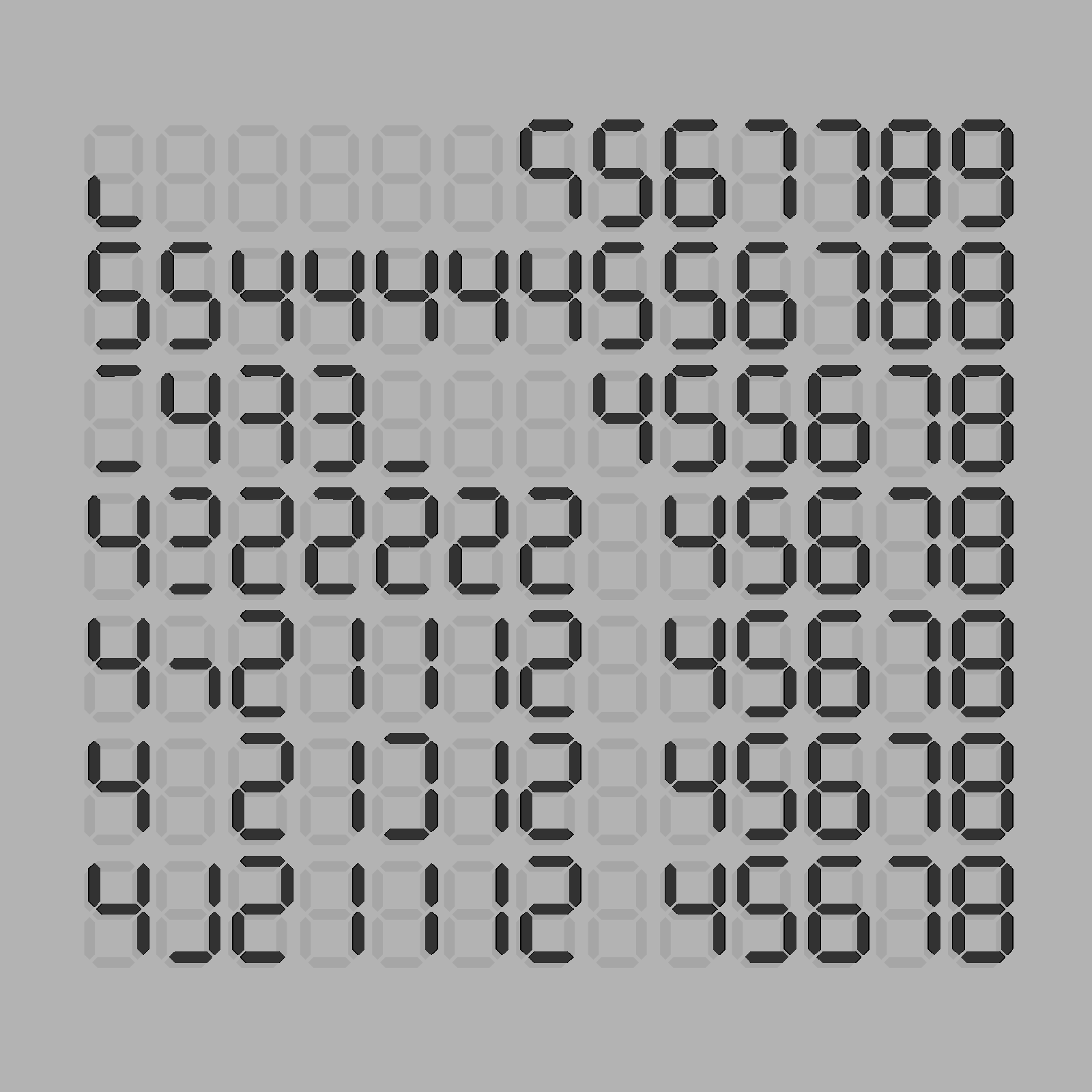 Digits #1170 static token preview
