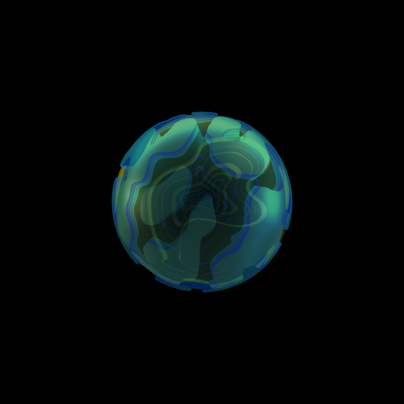 SynDevice #263 static token preview