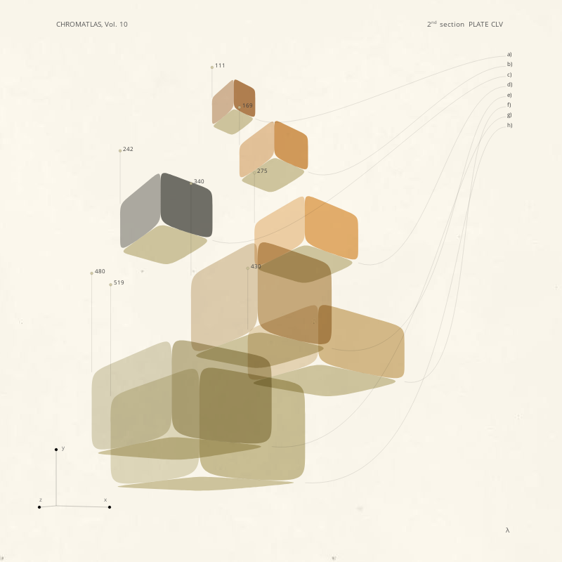 CHROMATLAS, Vol. 10 #260 static NFT preview