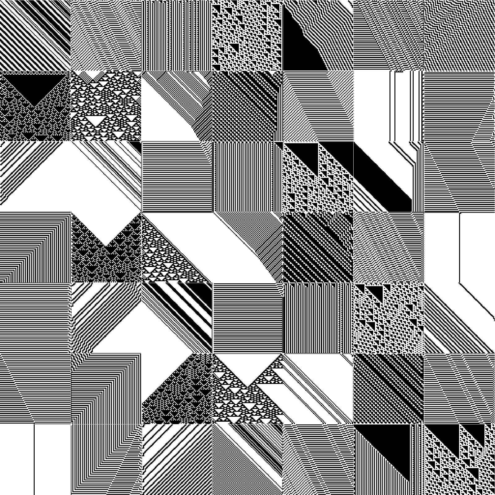 RULES (for Elementary Cellular Automata) #94 static token preview