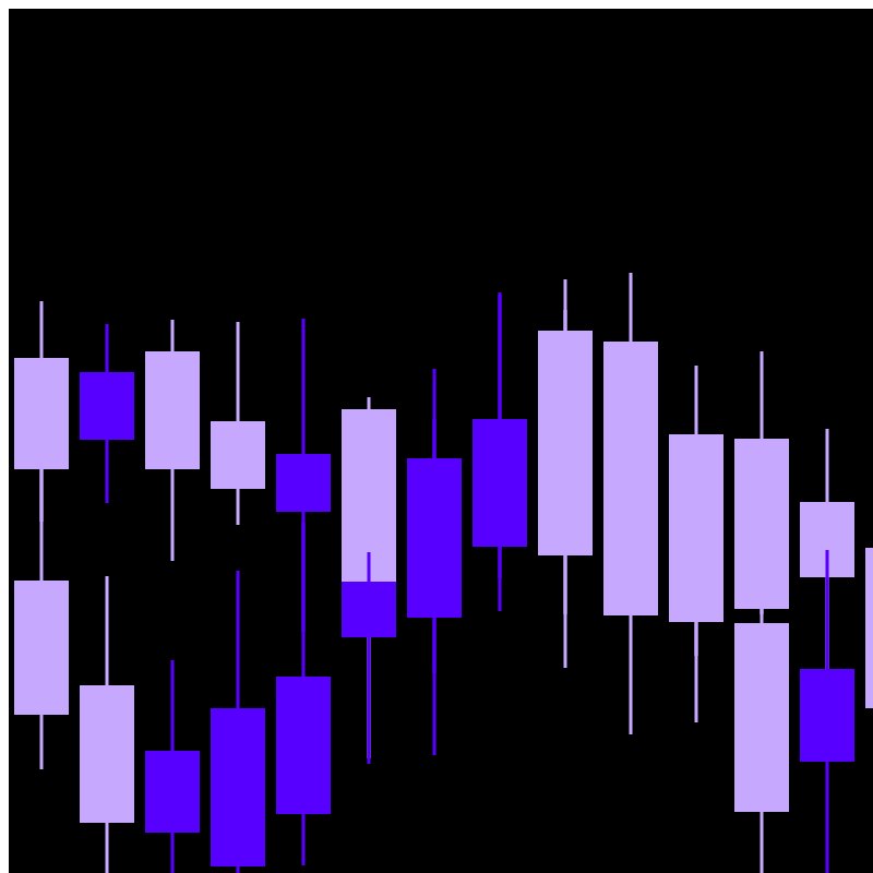 Candles #33 static NFT preview