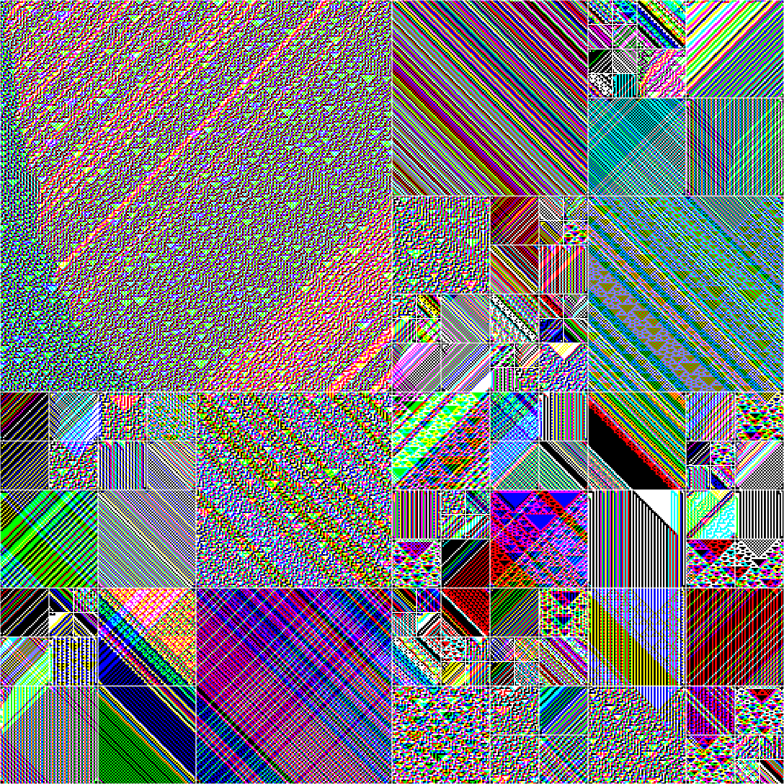 RULES (for Elementary Cellular Automata) #199 static token preview