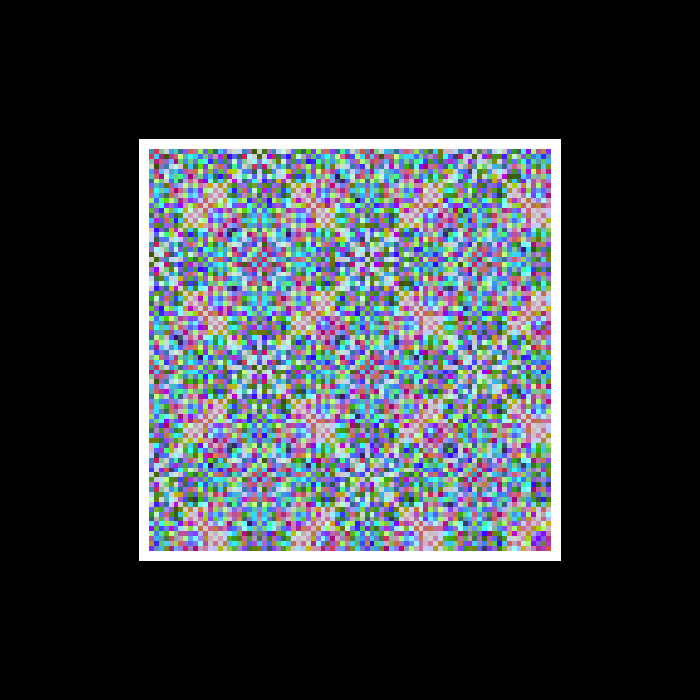 ˢ ᵐ ᵃ ˡ #133 static token preview