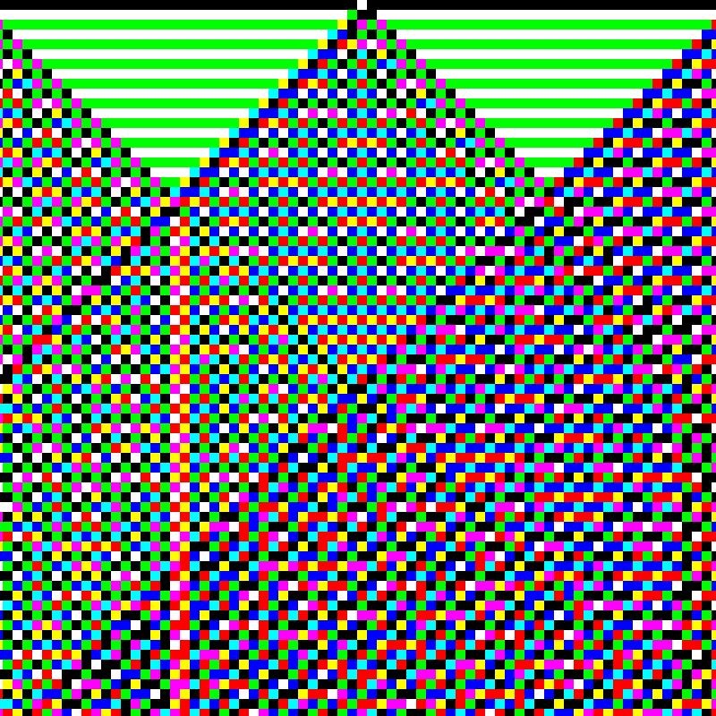 RGB Elementary Cellular Automaton #86 static token preview