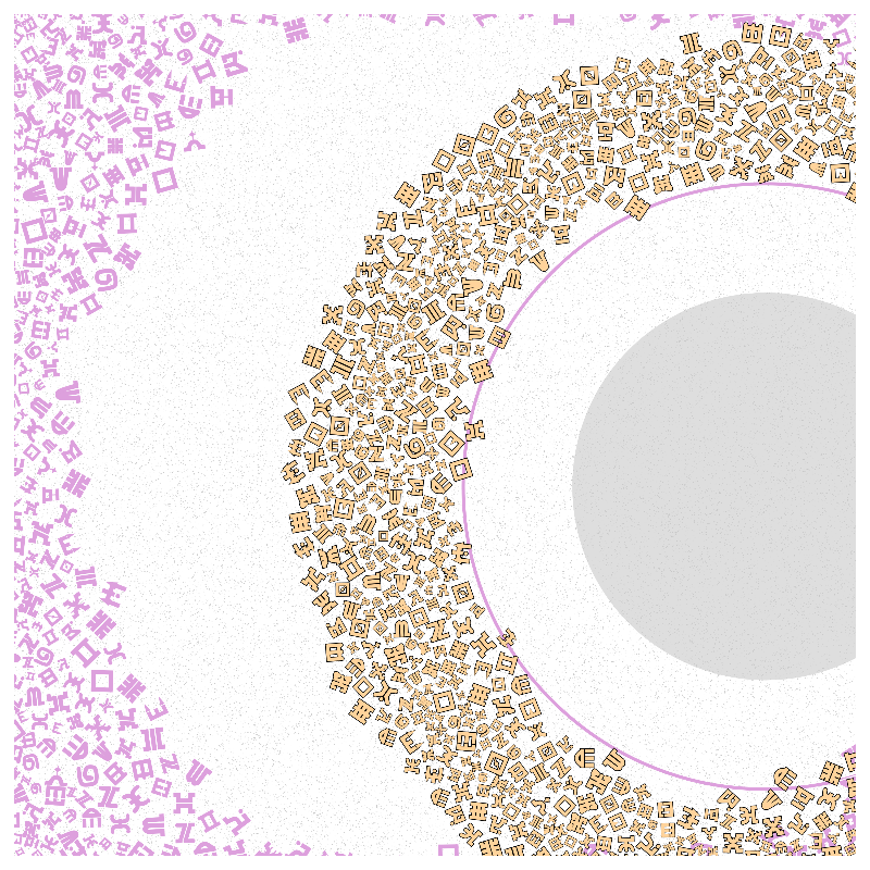 Cosmology of oneself #293 static NFT preview