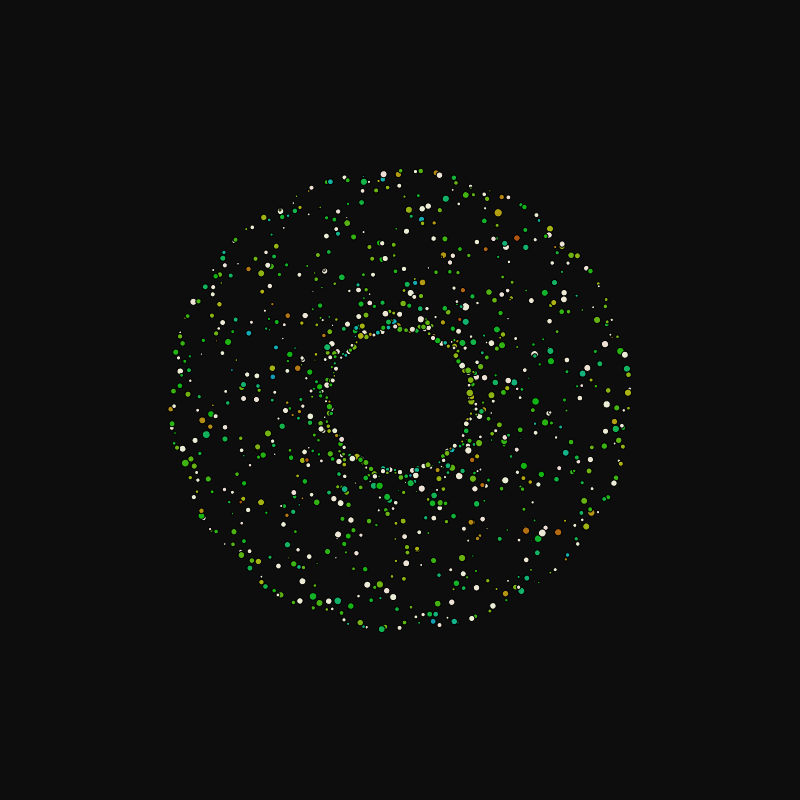rotating particles #122 static token preview