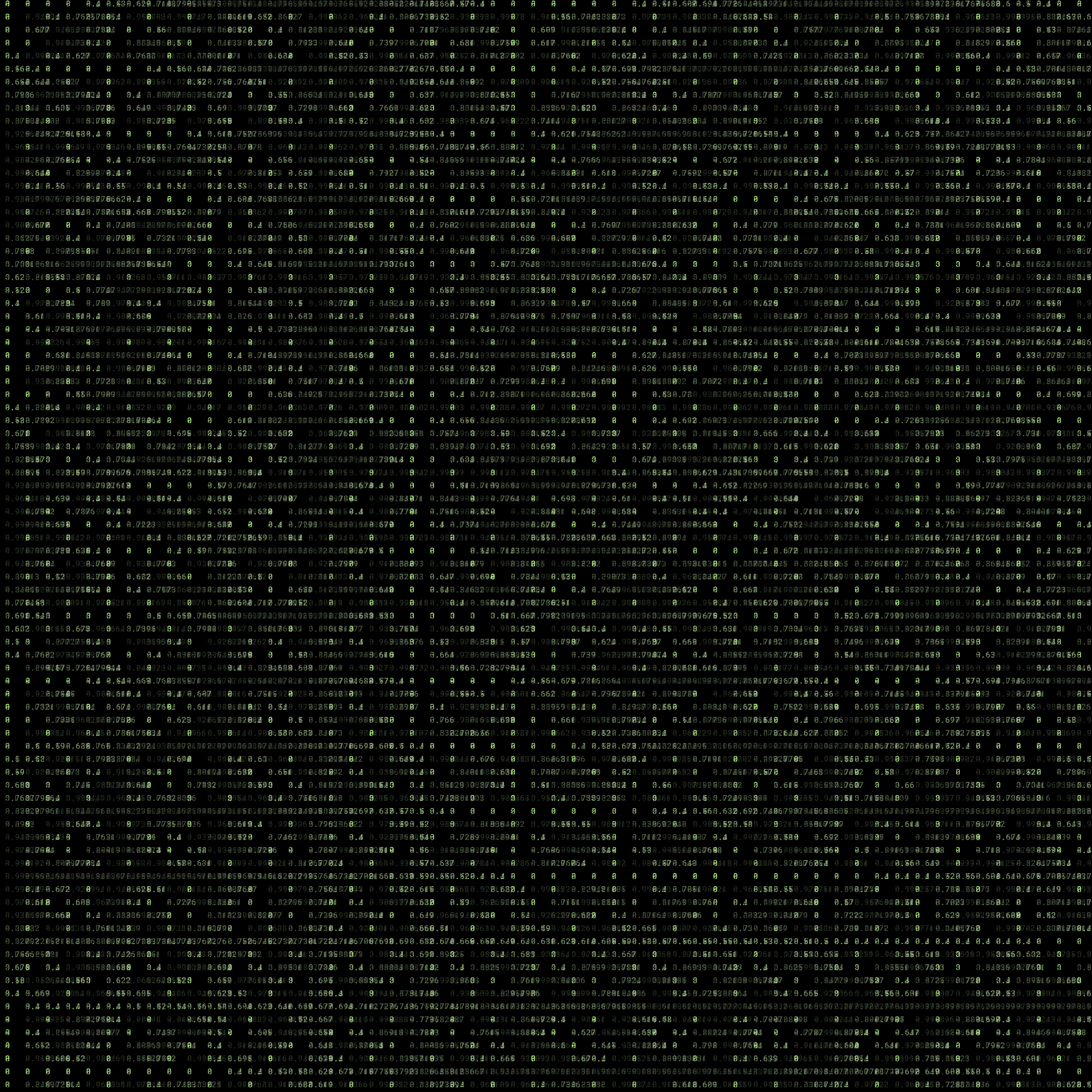 G̴̩̖͈̿L̵̲͖͗̅Ị̸̧̡̹͌̍T̶̻̈́C̷̭̱̣͙͆͒̈́H̴͈̗͖̀̓ #27 static token preview