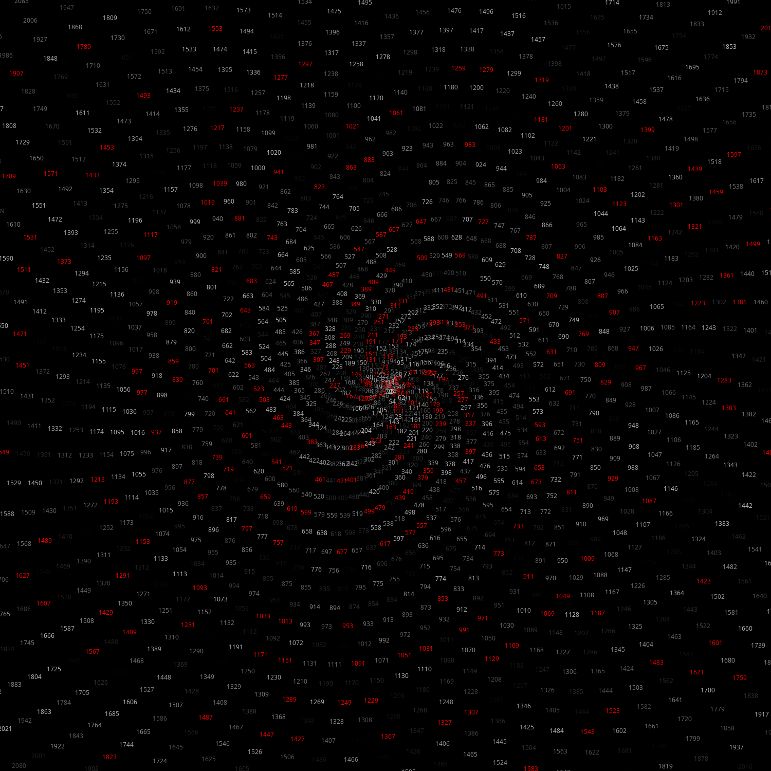 Polar Plot of Numbers #69 static token preview