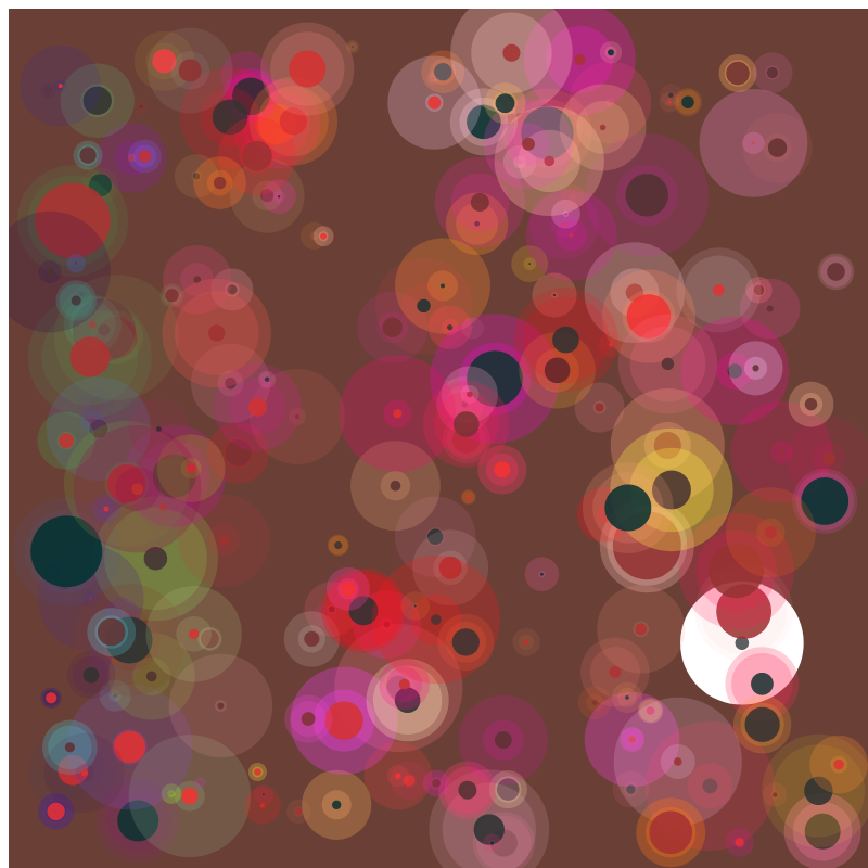chaotic bubbles #30 static token preview