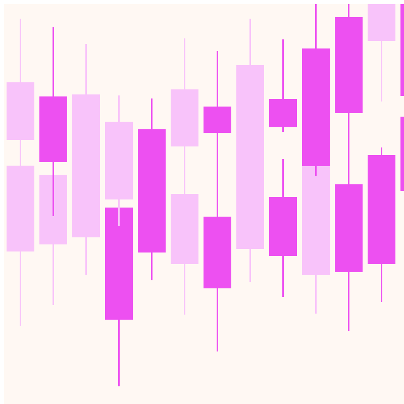 Candles #162 static token preview