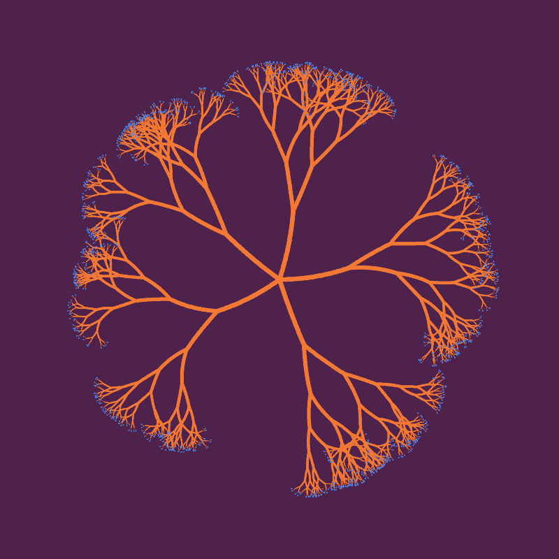 tree(hash) #56 static token preview