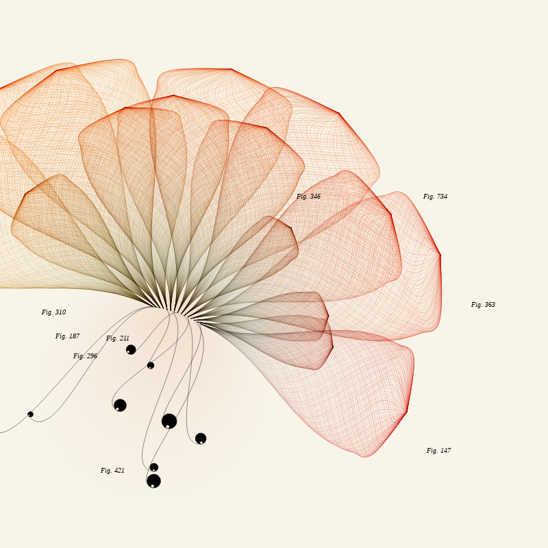 Herbarium #209 static token preview