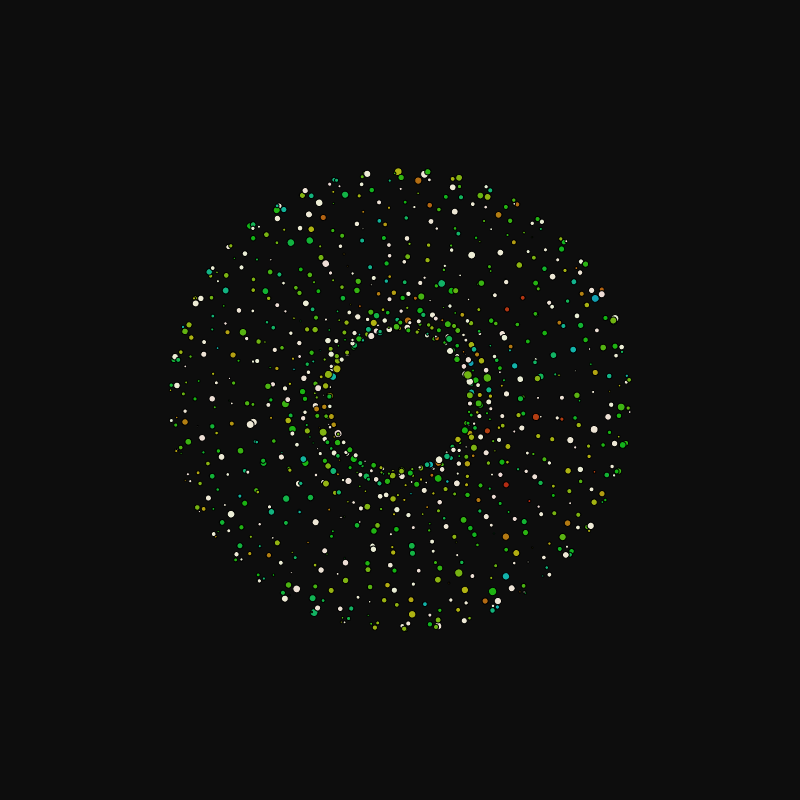 rotating particles #86 static token preview