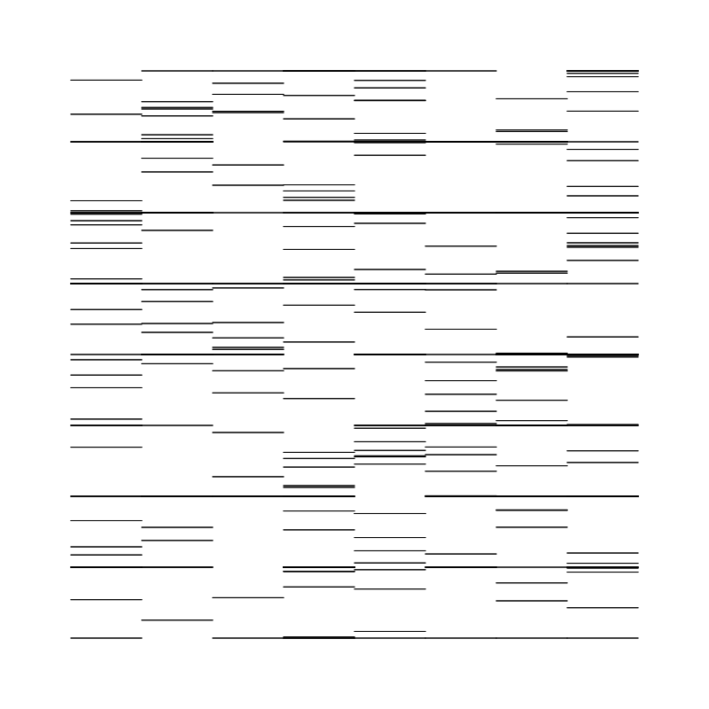 s h i f t #839 static token preview