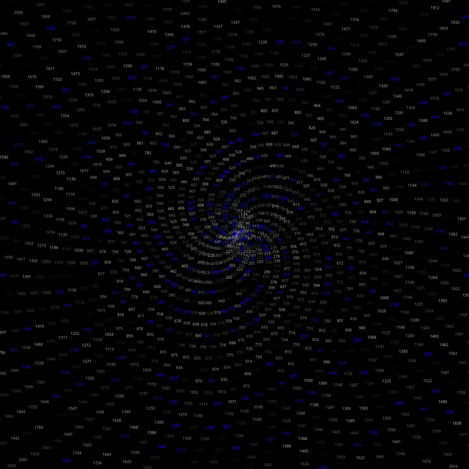 Polar Plot of Numbers #256 static token preview