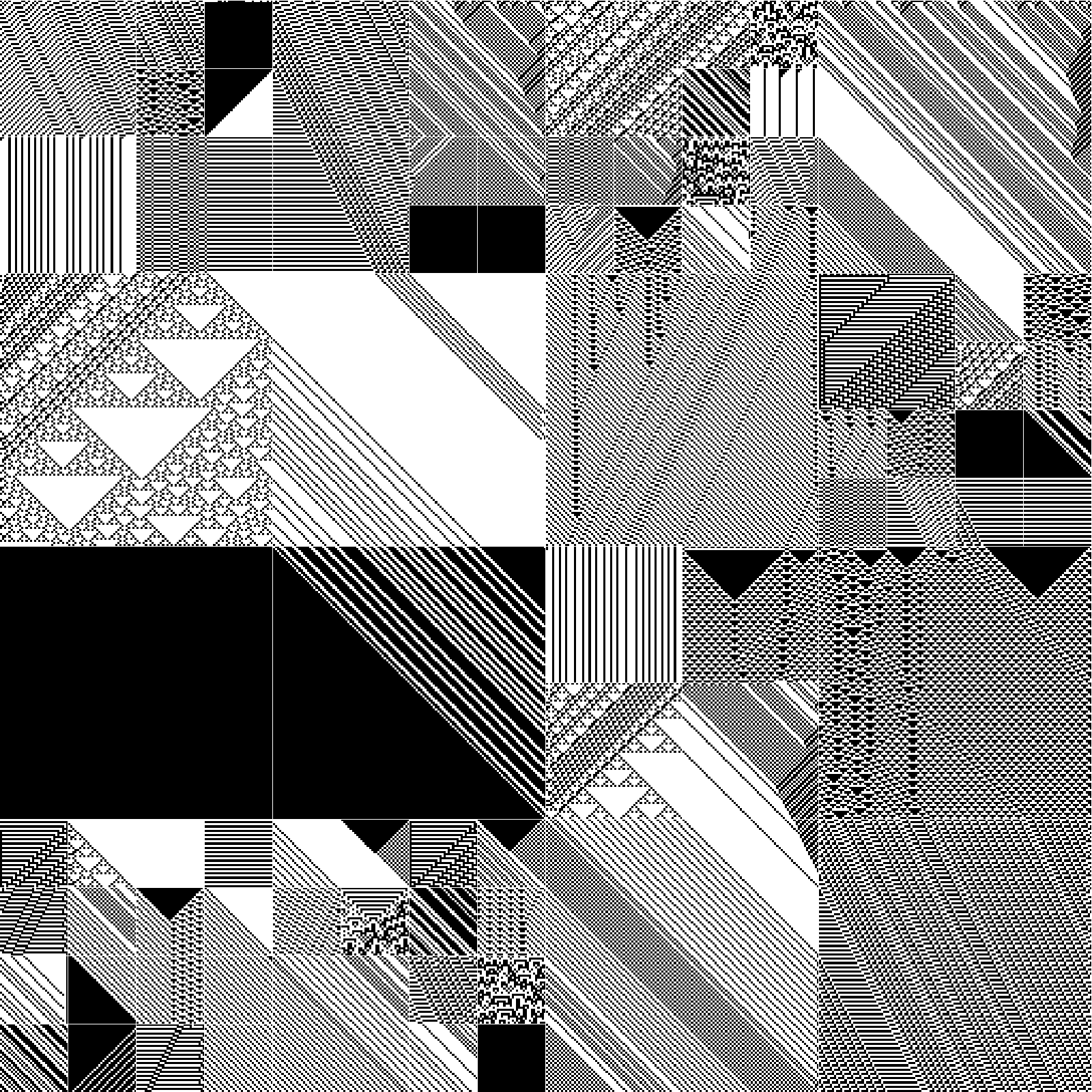 RULES (for Elementary Cellular Automata) #265 static token preview