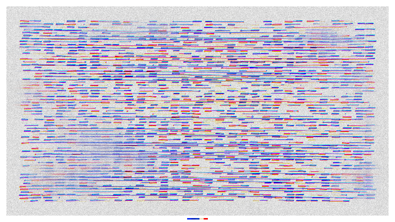 I Know You Will Try Your Best #82 static NFT preview