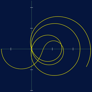 Riemann Zeta Function project preview