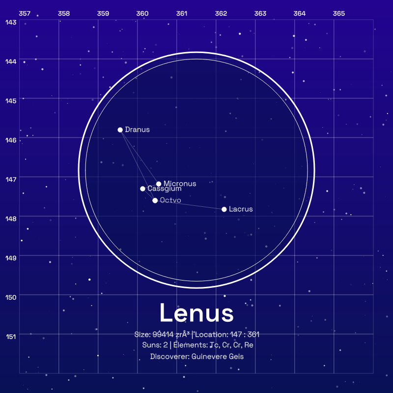 Constellation #16 static token preview
