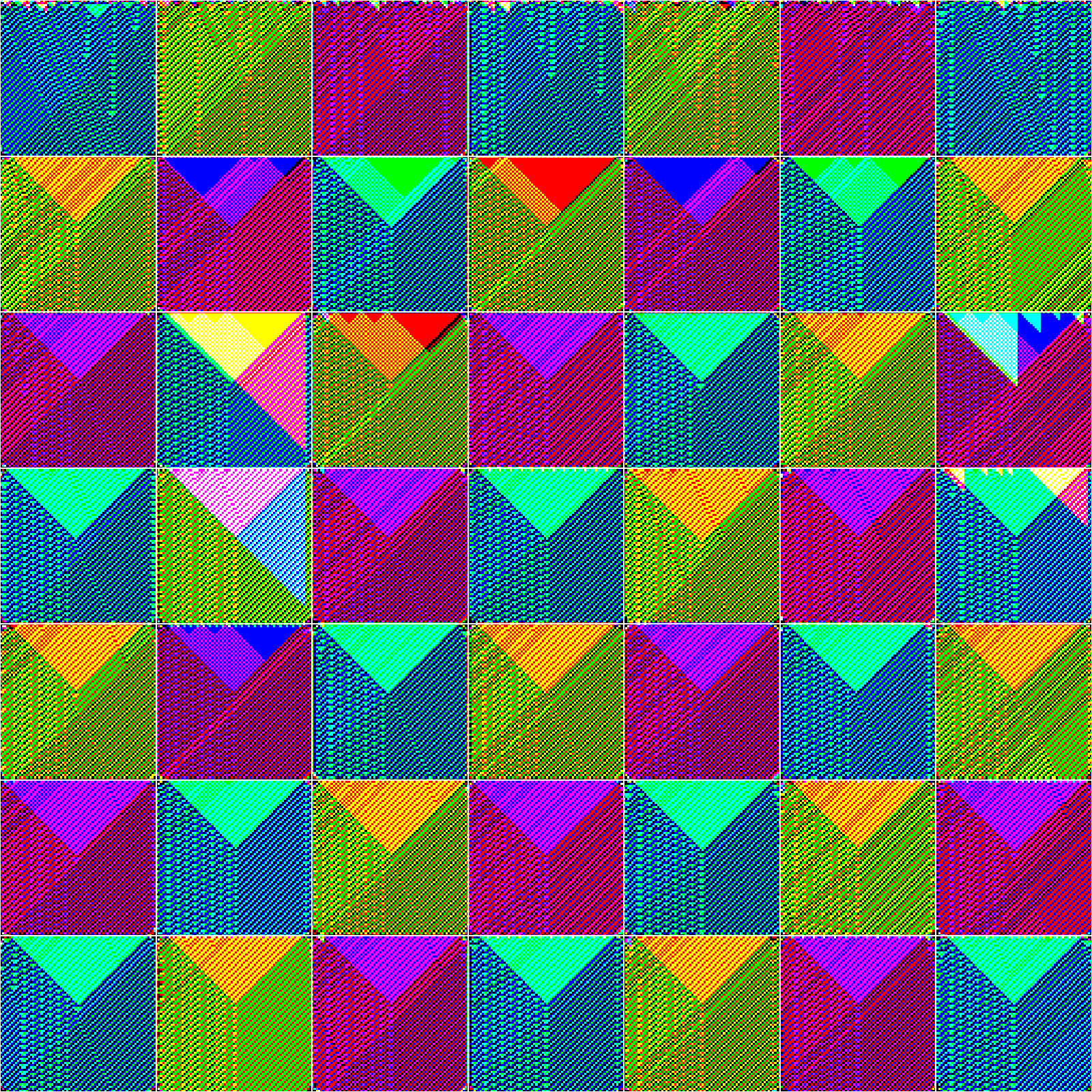 RULES (for Elementary Cellular Automata) #338 static token preview