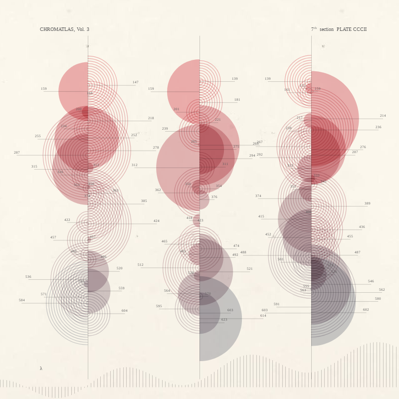 CHROMATLAS, Vol. 3 #224 static NFT preview