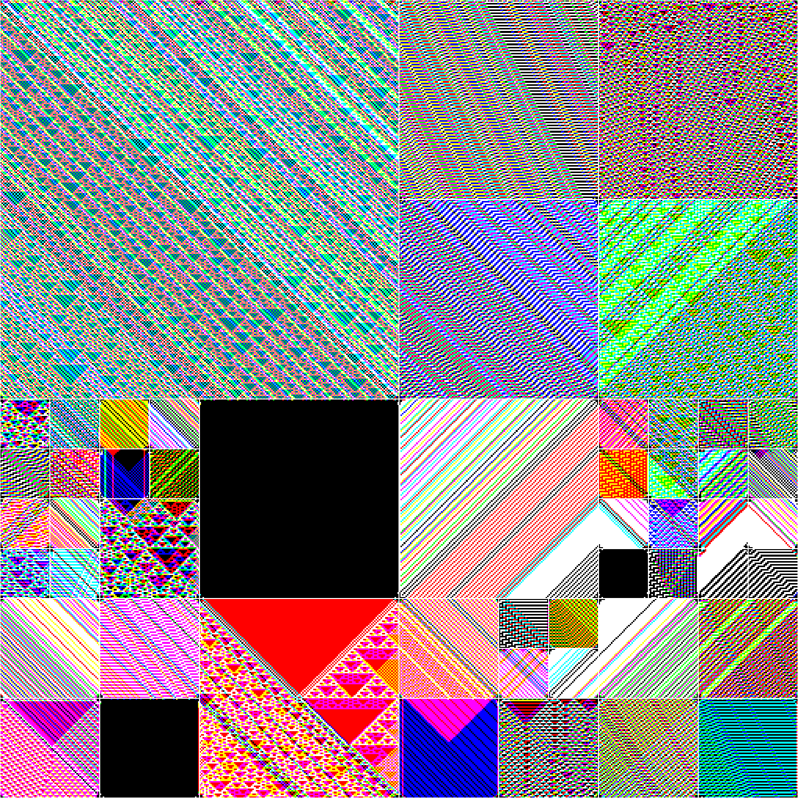 RULES (for Elementary Cellular Automata) #115 static token preview