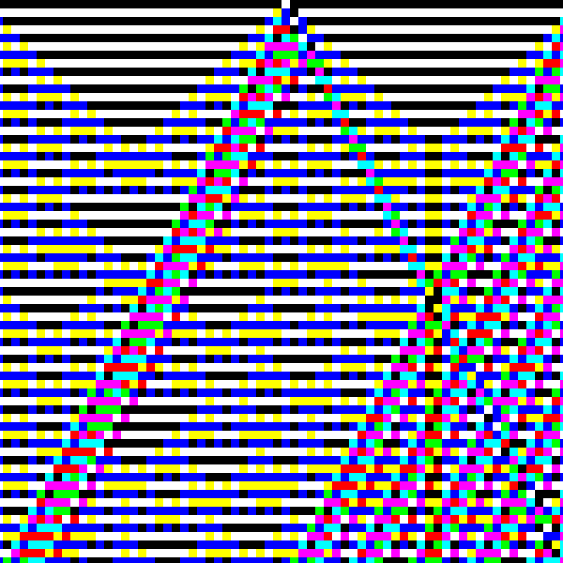 RGB Elementary Cellular Automaton #414 static token preview