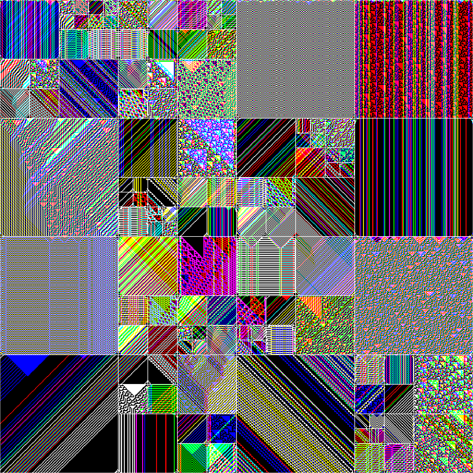 RULES (for Elementary Cellular Automata) #258 static token preview